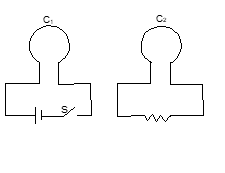 Mutual Inductance