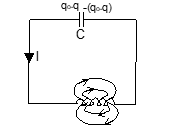 L.C. Oscillations