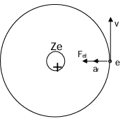  radiationless orbit