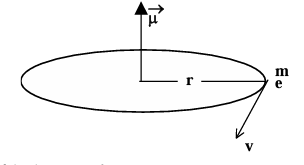 orbital magnetic dipole moment