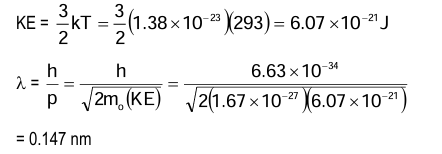 a thermal neutron