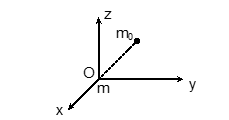 Let's show it for a single particle: