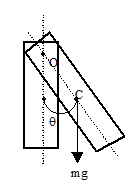 Physical Pendulum