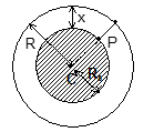 Cross-section of Earth showing depth variation