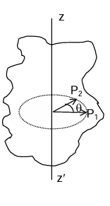 Kinematics