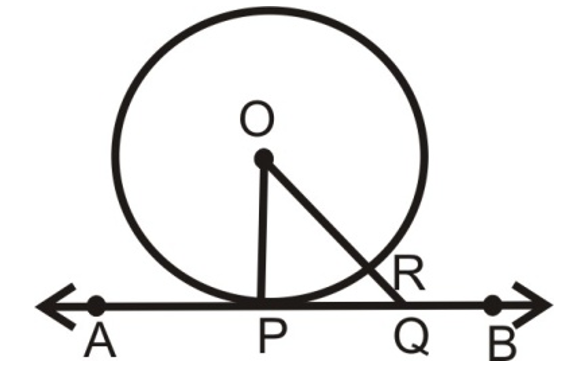 circle i perpendicular to the radius
