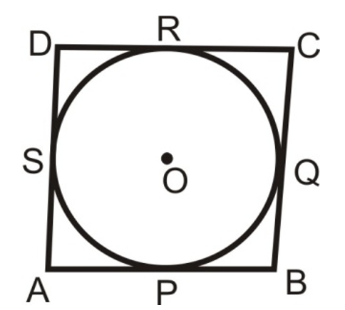 If all the sides of a parallelogram touches a circle