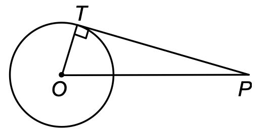 From a point P, 10 cm away from the centre of a circle, a tangent PT of length 8 cm is drawn