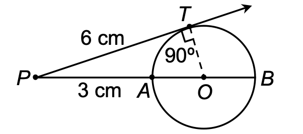 AB is a diameter of the circle and OA = r 