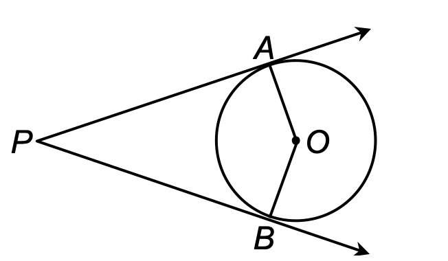 circle with center O, external point P, two tangent lines PA and PB