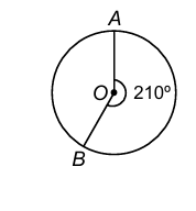 Clock diagram showing sector with angle 210° and radius 12 cm, points O, A, B marked