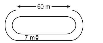 Running track diagram showing 60m straight portions and 7m width