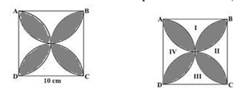 each side of the square as diameter. (Use π = 3.14)