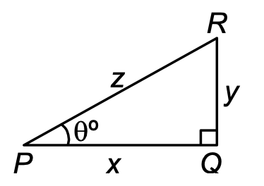 quotient relation of t ratio