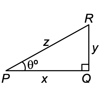 For any acute angle θ, prove that