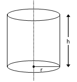 Surface Area of a Right Circular Cylinder