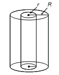 Surface Area of Hollow Cylinder