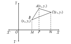 Area of a Triangle