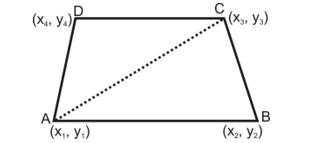 Area of a Quadrilateral