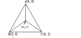 Circumcentre of Triangle ABC