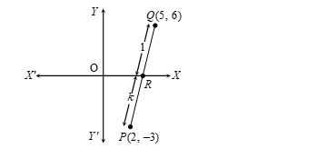 X-axis Division of Line Segment