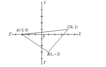 Isosceles Right-Angled Triangle