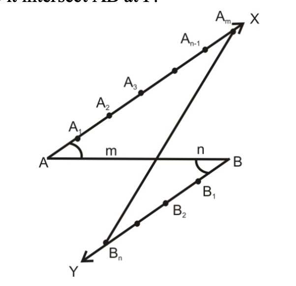 geometric construction method allows division 