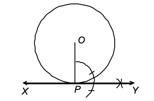 circle with center O, point P on the circle, radius OP drawn vertically