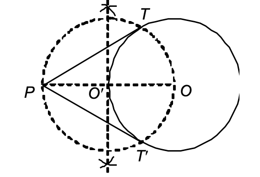 When point of tangency is outside the circle
