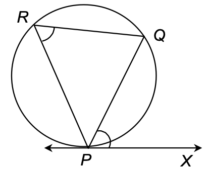 To draw a tangent at P without using centre of the circle