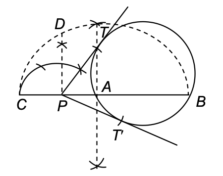 draw tangent from point p