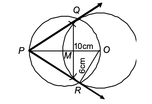 circle of radius 6 cm