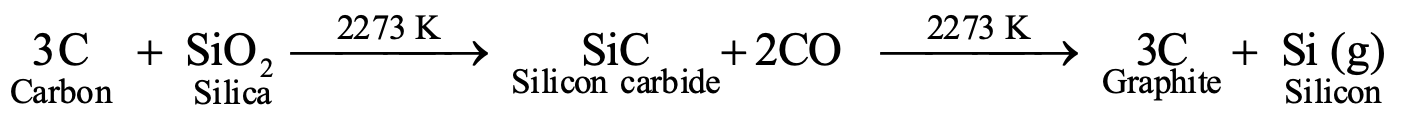 Graphite is a grayish black substance