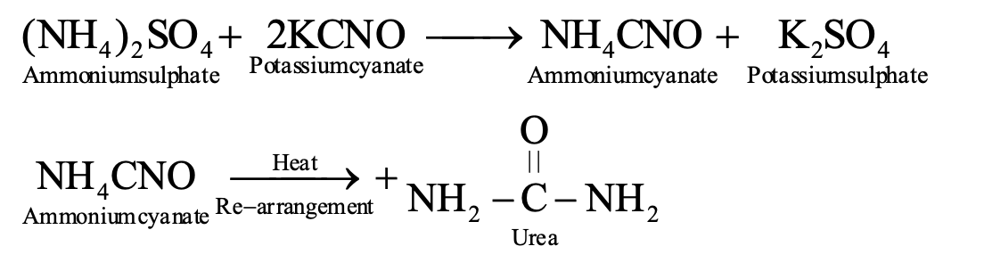 Friedrich Wohler synthesized urea