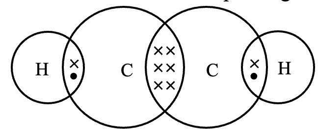 Electron dot structure for Ethyne