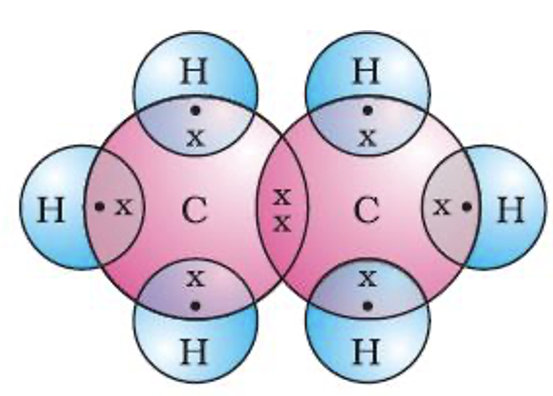 Electron dot structure of ethane