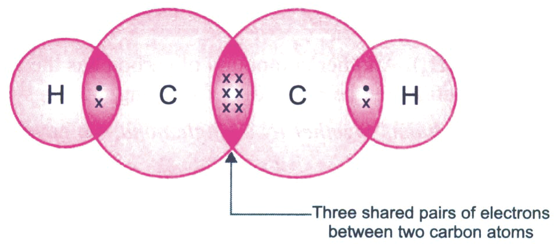 Electron dot structure of ethyne