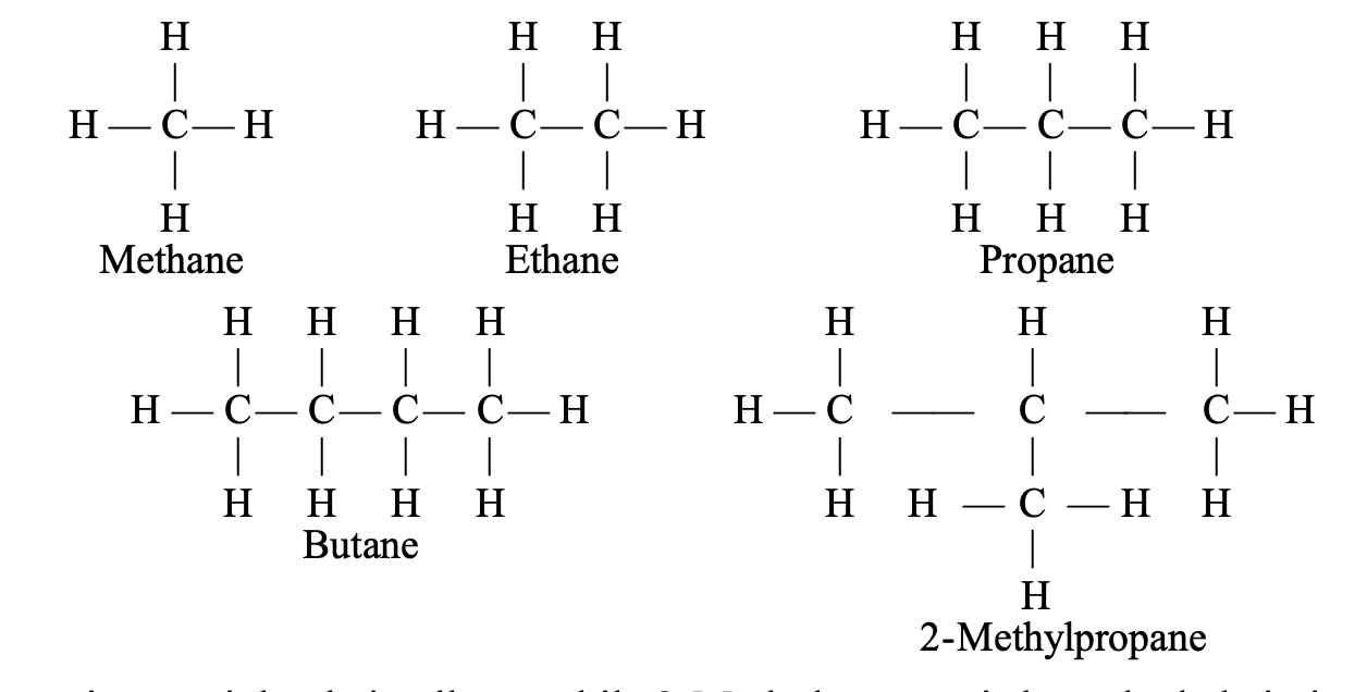 Butane is a straight chain alkane while 2-Methylpropane is branched chain in nature.