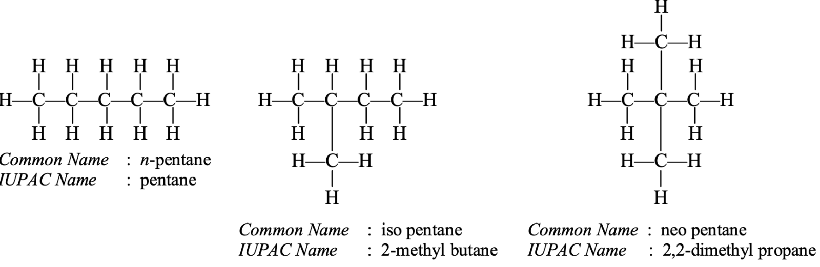 molecular formula of pentane