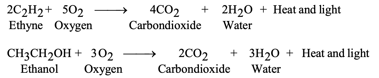 compounds of carbon