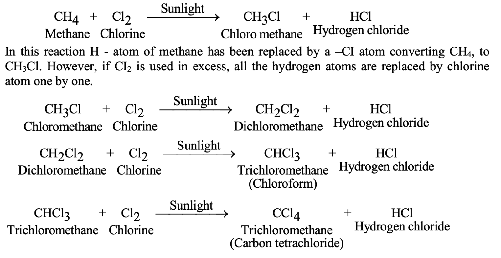 SUBSTITUTION REACTION: