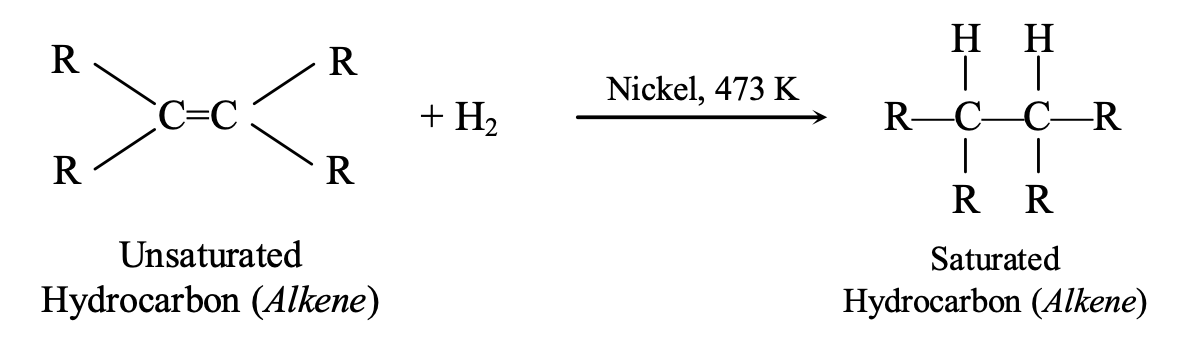 catalytic hydrogenation
