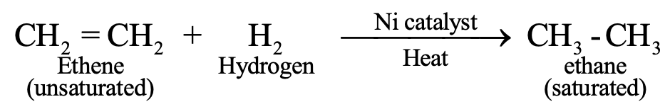 Ethene with hydrogen
