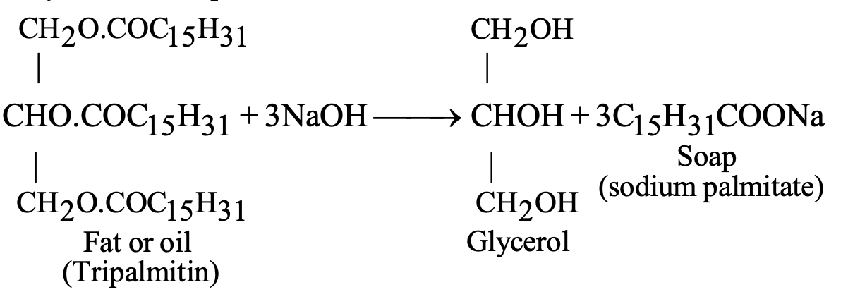 Preparation of soap: