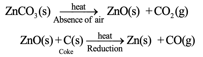 Zinc carbonate