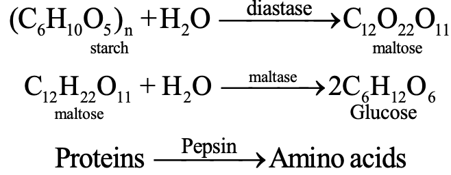 displacement reaction