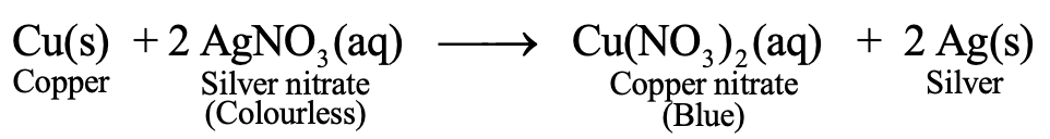 copper wire is dipped in silver nitrate solution