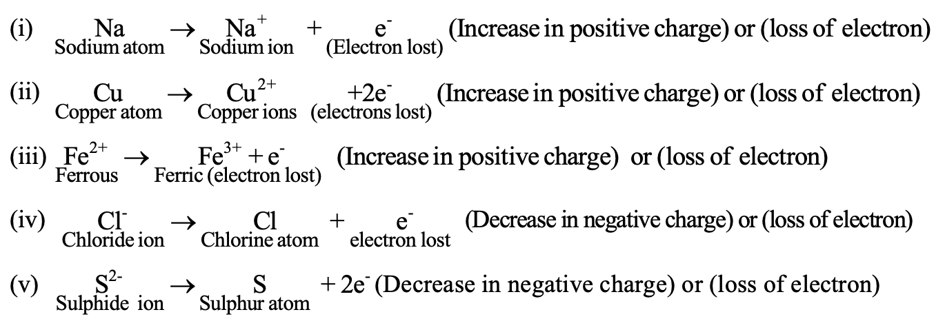 oxidation reaction