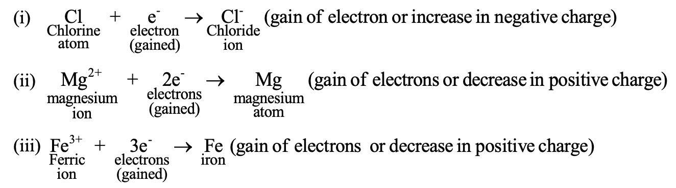 Reduction is a process in which gain of electrons