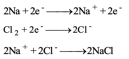 Sodium is said to be oxidised